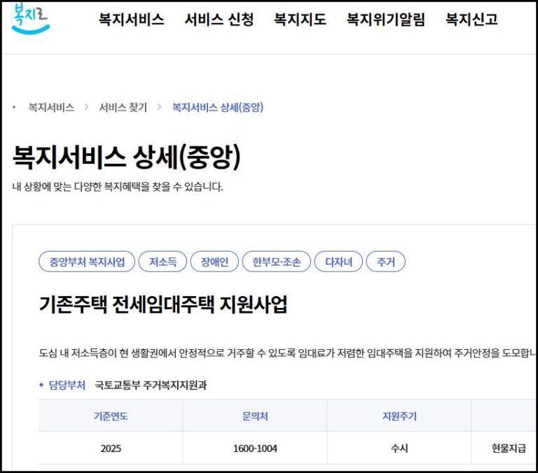 기존주택 전세임대주택, 신청방법, 지원금액, 신청시기, LH공사, 저소득층 주거지원, 2025년
