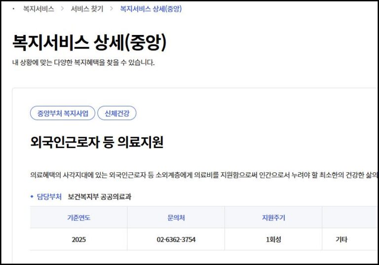 외국인근로자 의료지원, 외국인근로자 의료서비스, 의료비지원, 무료진료, 건강보험, 미등록외국인
