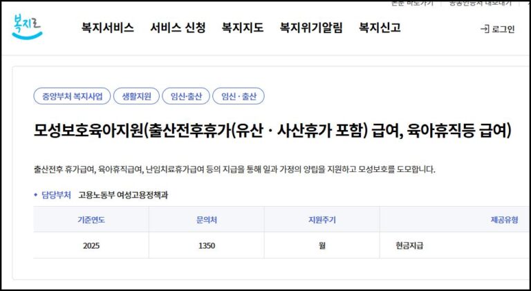 출산전후휴가, 유산휴가, 사산휴가, 출산휴가급여, 신청방법, 지원금액, 출산휴가기간, 고용보험