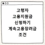 고령자 고용지원금 신청하기 계속고용장려금 조건 신청기간 금액
