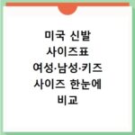 미국 신발 사이즈표 여성&middot;남성&middot;키즈 사이즈 한눈에 비교