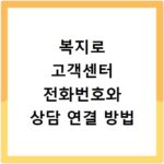 복지로 고객센터 전화번호와 상담 연결 방법