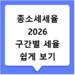 종소세세율 2026 구간별 세율 쉽게 보기