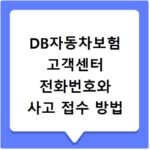 DB자동차보험 고객센터 전화번호와 사고 접수 방법