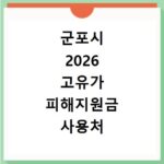 군포시 2026 고유가 피해지원금 사용처 총정리