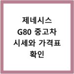 제네시스 G80 중고차 시세와 가격표 확인