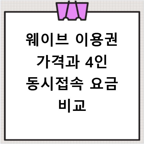 웨이브 이용권 가격과 4인 동시접속 요금 비교