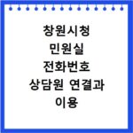 창원시청 민원실 전화번호 상담원 연결과 이용 방법