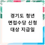경기도 청년 면접수당 신청 대상 지급일