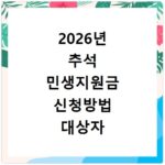 2026년 추석 민생지원금 신청방법 대상자 확인하고 홈페이지 바로가기