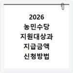 2026 농민수당 지원대상과 지급금액 신청방법 확인