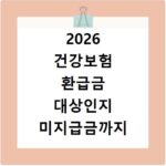 2026 건강보험 환급금 대상인지 미지급금까지 조회하는 방법