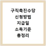 구직촉진수당 신청방법 지급일 소득기준 총정리
