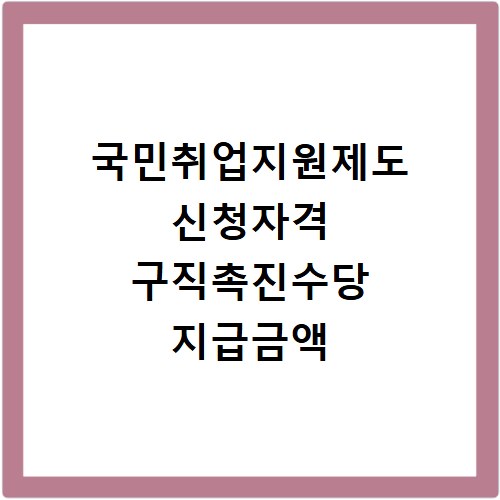 국민취업지원제도 신청자격 구직촉진수당 지급금액