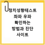 정치성향테스트 좌파 우파 확인하는 방법과 진단 사이트 바로가기 안내