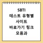 SBTI 테스트 유형별 사이트 바로가기 링크 모음과 검사 방법 정리