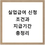 실업급여 신청 조건과 지급기간 총정리
