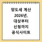양도세 계산 2026년, 대상부터 신청까지 공식사이트 총정리