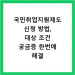 국민취업지원제도 신청 방법, 대상 조건 궁금증 한번에 해결