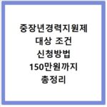 중장년경력지원제 대상 조건 신청방법 150만원까지 총정리