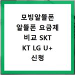모빙알뜰폰 알뜰폰 요금제 비교 SKT KT LG U+ 신청 방법 알아보기