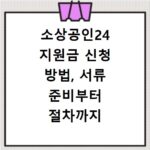 소상공인24 지원금 신청 방법, 서류 준비부터 절차까지 한눈에
