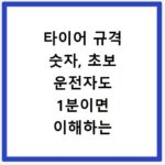 타이어 규격 숫자, 초보 운전자도 1분이면 이해하는 쉬운 해석법