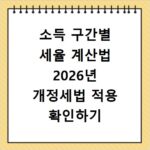 소득 구간별 세율 계산법 2026년 개정세법 적용 확인하기